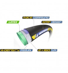 Tubular Michelin Power Competition 700x28 Racing Line Negro