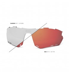 Cristal De Recambio Gafas Sci'con Aerotech Xl Rojo