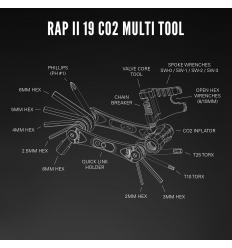 Multiherramientas Lezyne Rap II 19 CO2