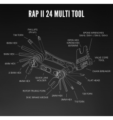 Multiherramientas Lezyne Rap II 24