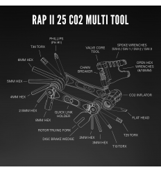 Multiherramientas Lezyne Rap II 25 CO2