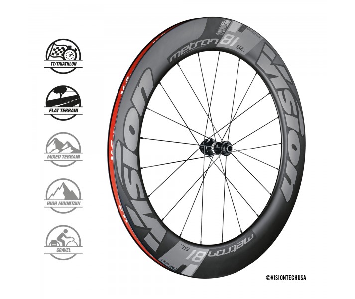 Juego Ruedas Vision Metron 81 SL Disc TLR