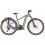 Bicicleta Scott Axis Eride 10 Men 2023