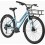 Bicicleta Cannondale Treadwell EQP Remixte 2023