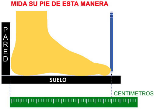 https://www.fabreguesbicicletas.es/images/medidazapatillas.jpg